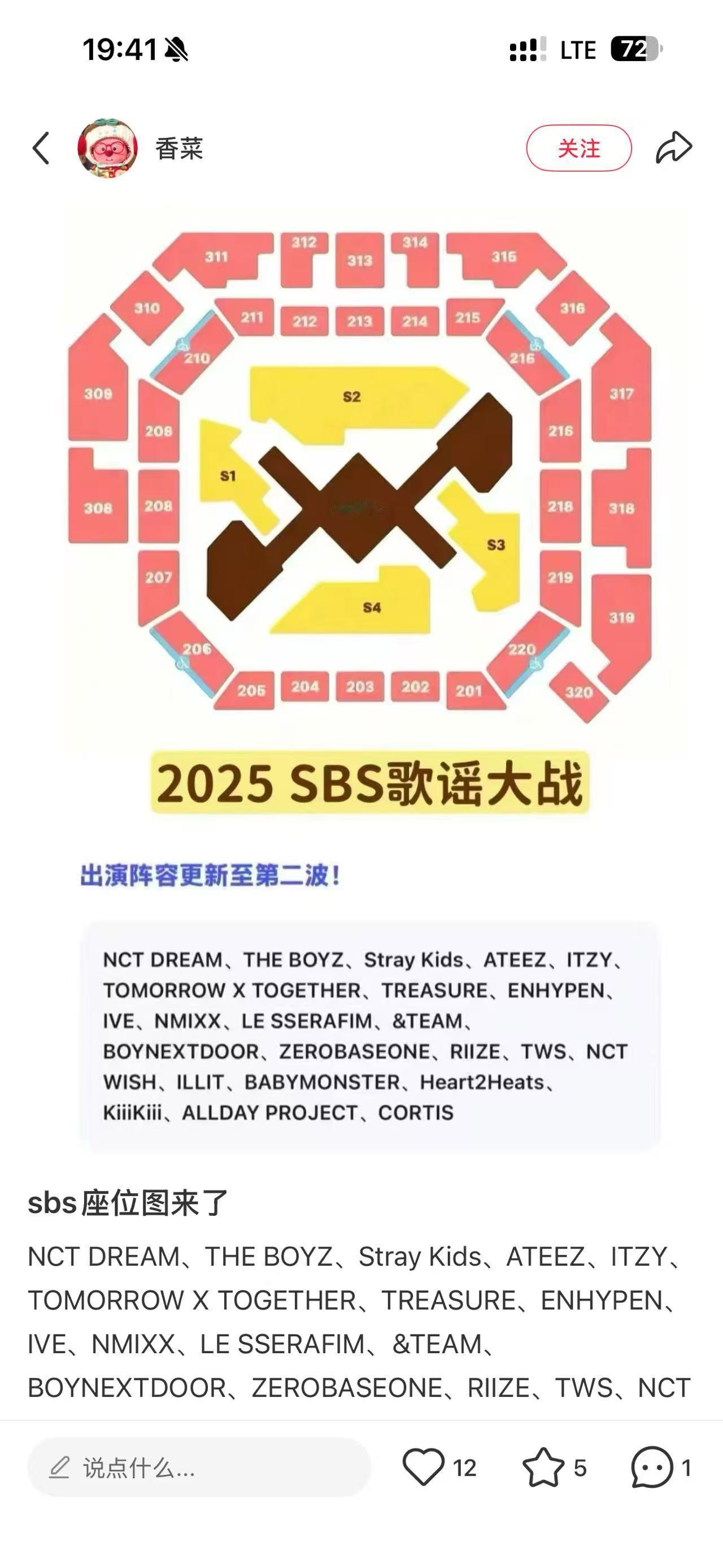 我希望我开出来s1/s4