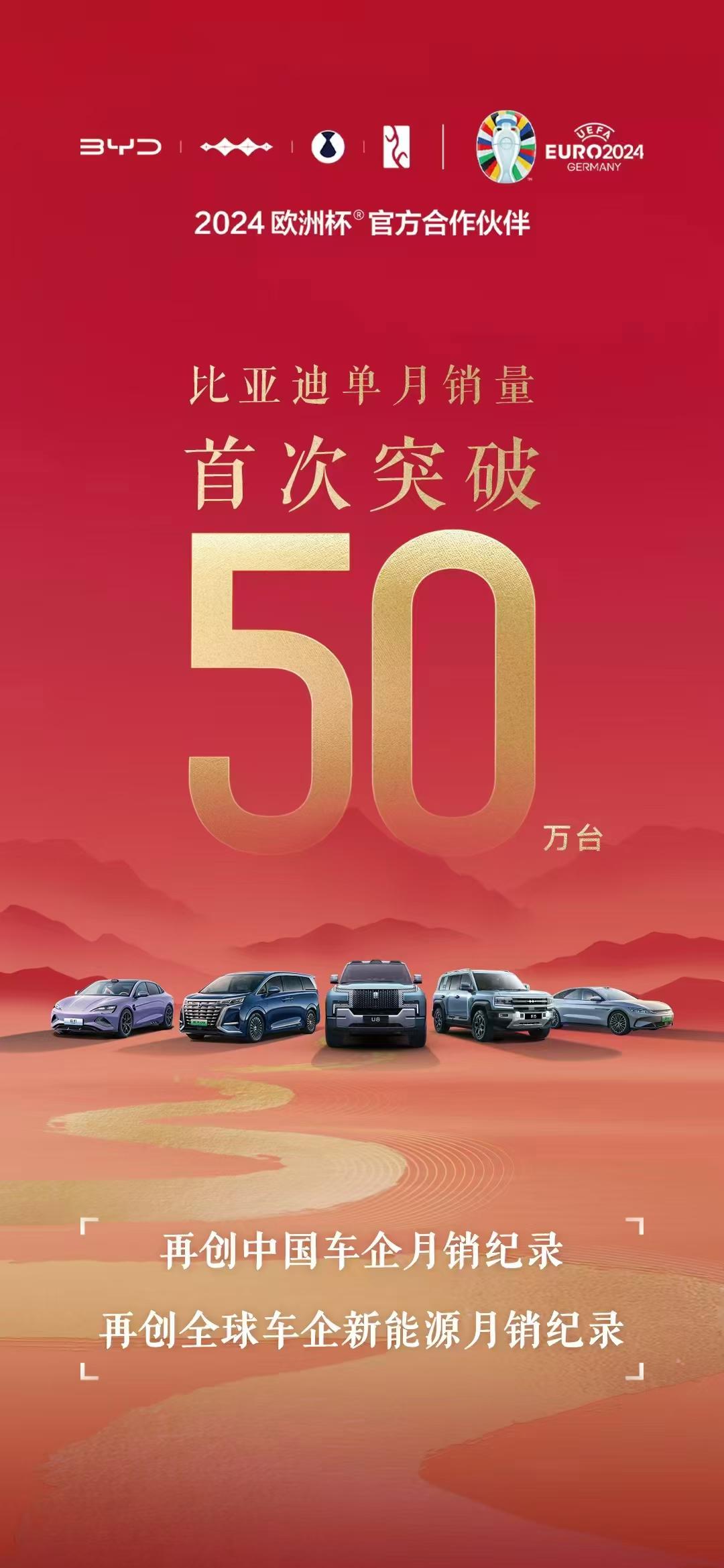 这么猛的吗？季度增长可以说都是10万台10万台的阶梯在跃进。很多车企连比亚迪的尾