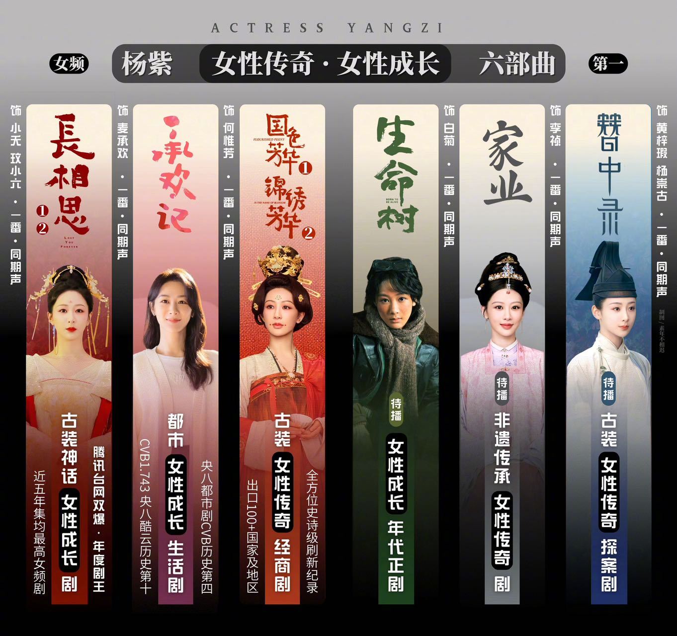 杨紫剧抛式演技具像化 真的是剧抛式演技，每一部剧都贡献了不一样的杨紫，锦绣芳华真