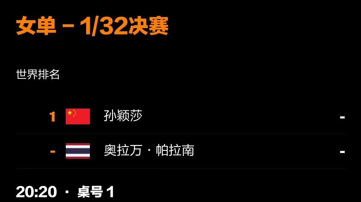 后天（2月23日）晚上八点二十！
孙颖莎🇨🇳首轮迎战帕拉南🇹🇭！
这是2