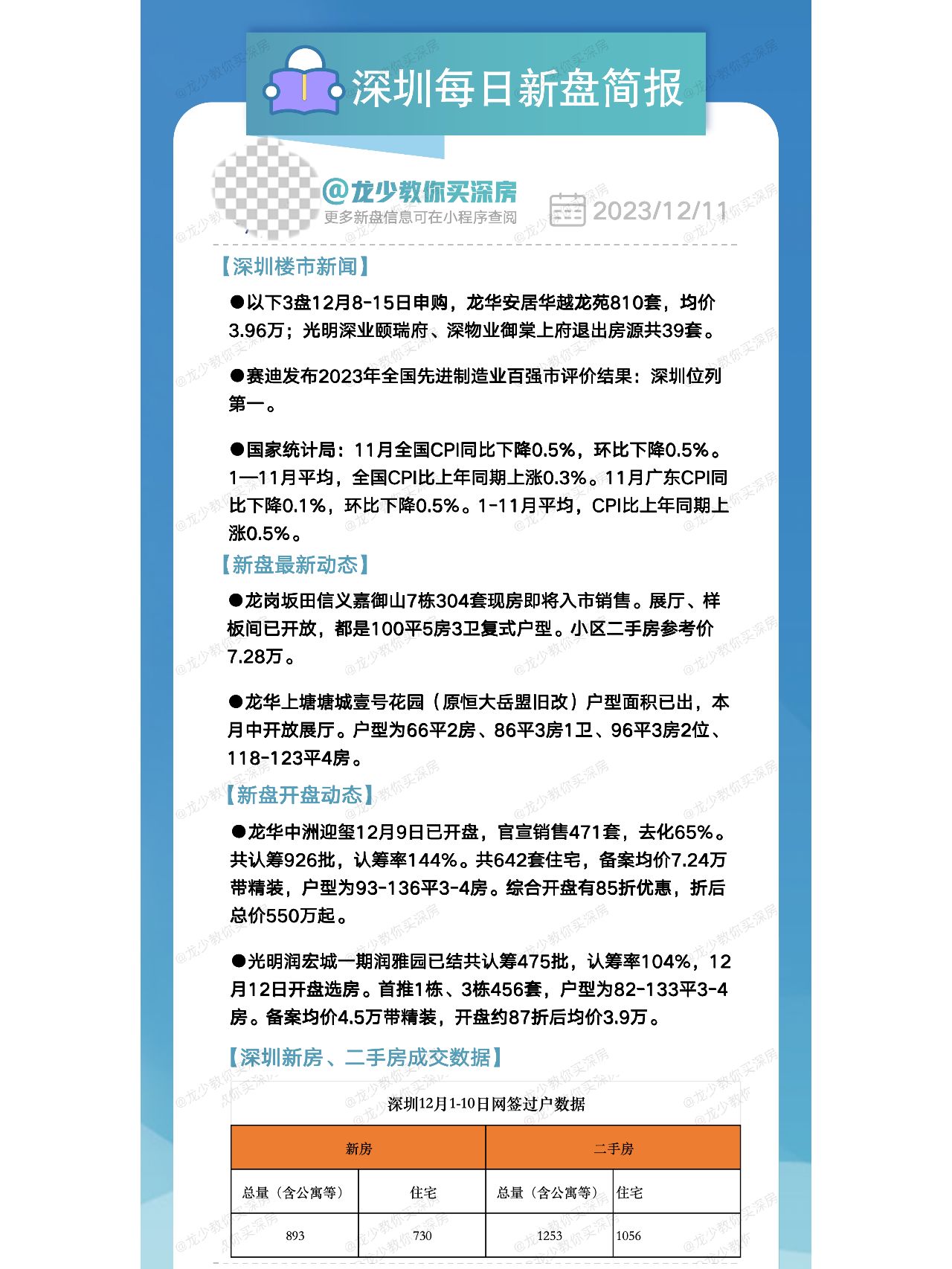 12月11日深圳每日新盘快报