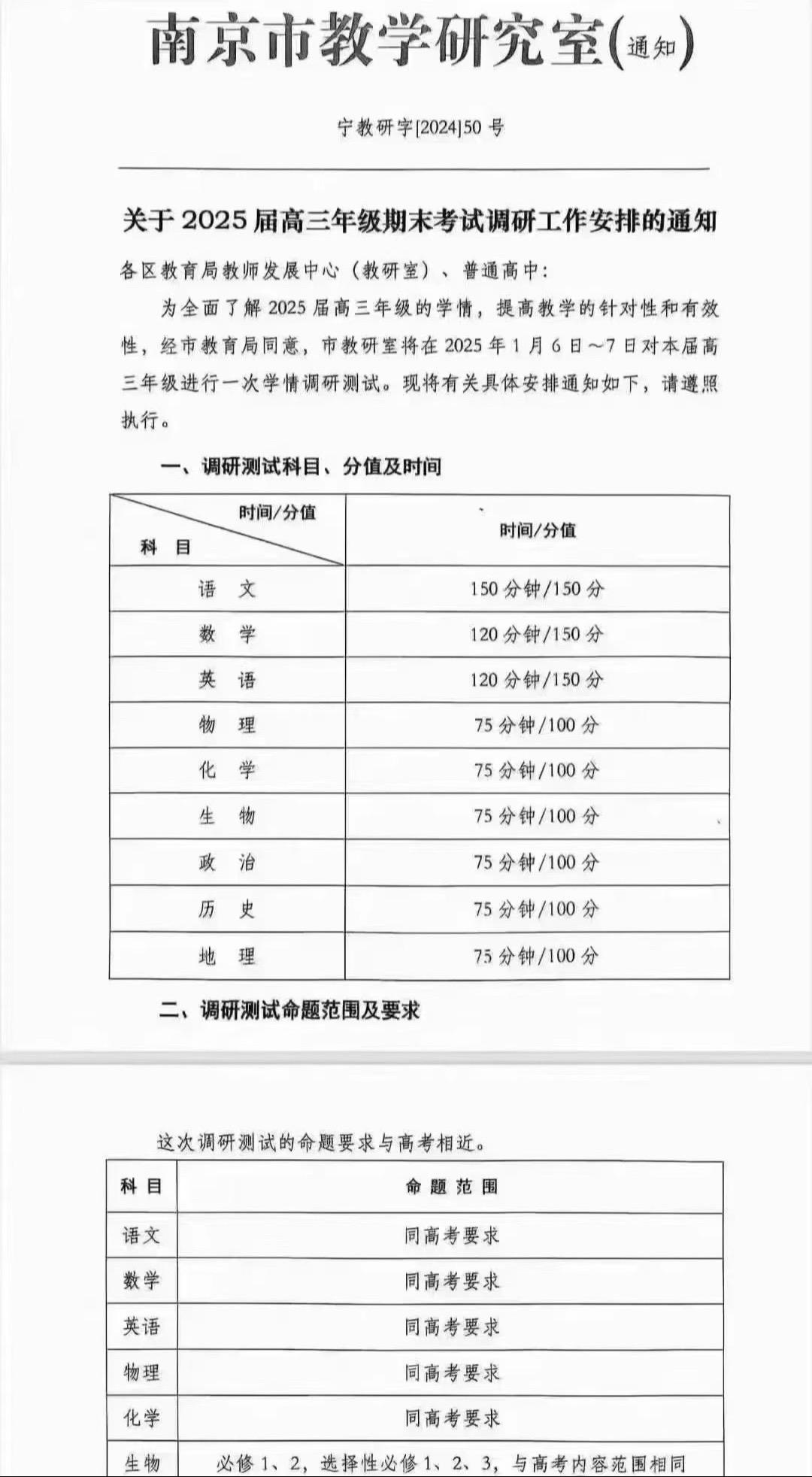 南京一模考试时间已定，准备好了嘛？2025高考 美术生 美术校考 家长必读