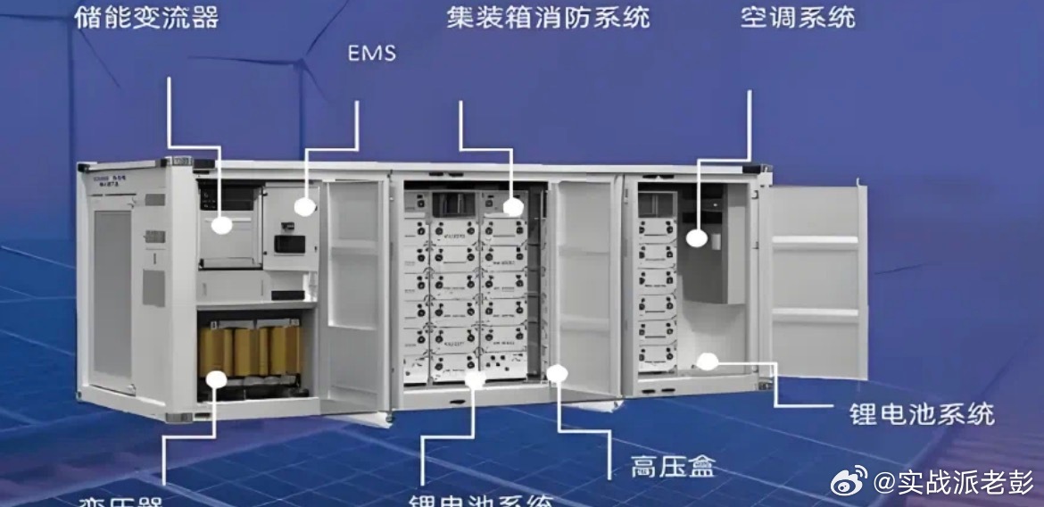 海内外需求高增：电化学储能产业及供应商梳理前言：受中东地缘局势扰动，欧洲油气价格