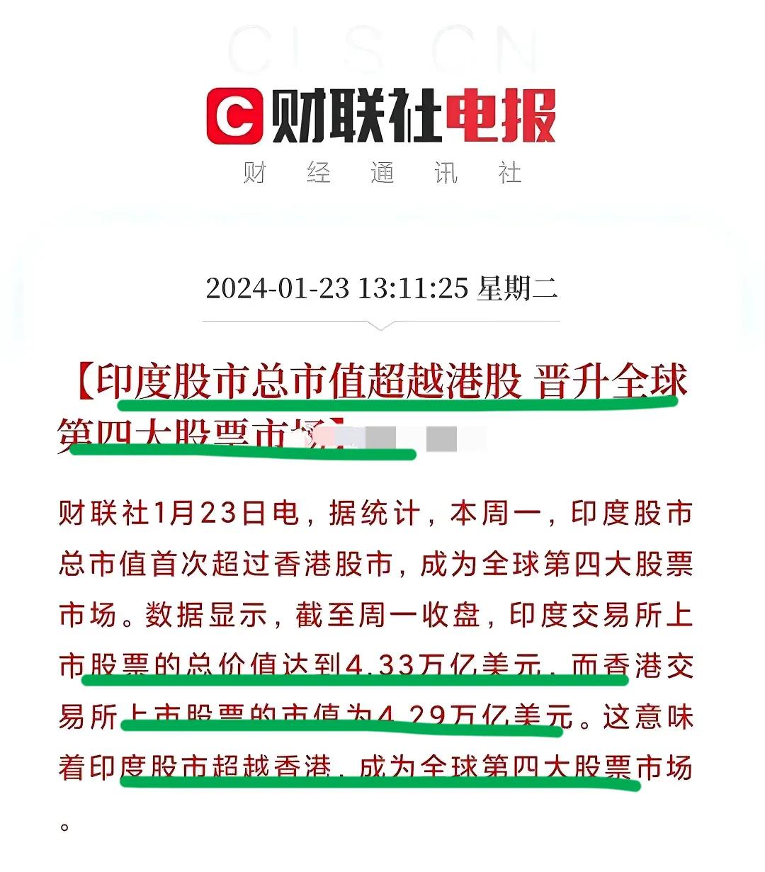 印度股市成为全球第四大股票市场！
总市值4.33万亿美元，超越香港，4.29万亿