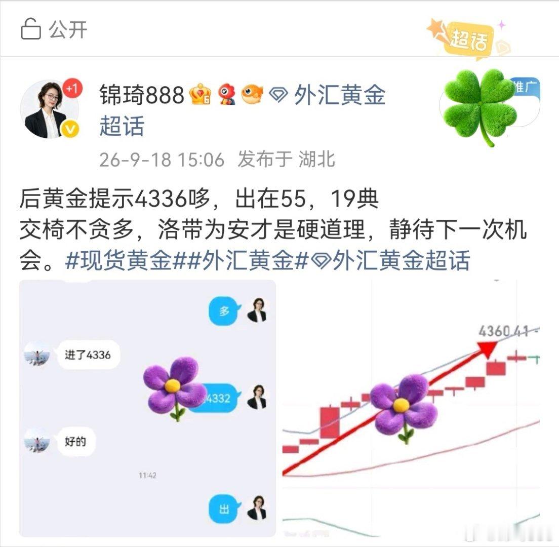 周六，休市静心。亏损不必内耗，市场长路，稳比快重要。现货黄金外汇黄金外汇黄金[超