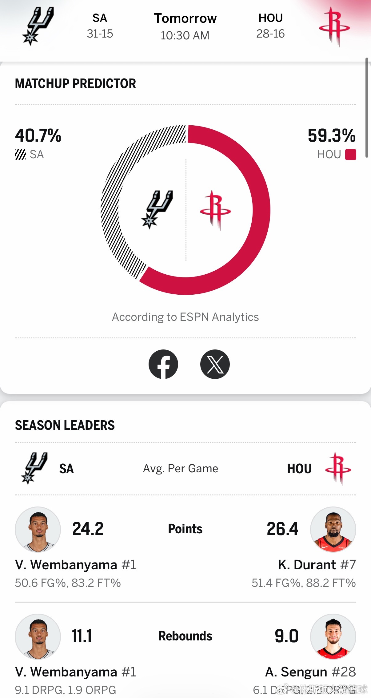 他们说，明天火箭又稳了👀休斯顿火箭nba常规赛休斯顿火箭