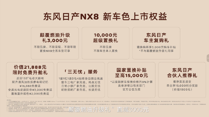 NX8喜柿橙意遇见上新了故宫 东风日产NX8携手上新了故宫推出喜柿橙意新配色，喜