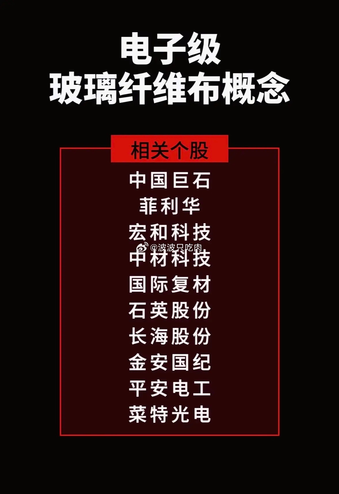 电子级玻璃纤维布概念股全解析，投资必看！电子级玻璃纤维布这玩意儿在电子行业可是相