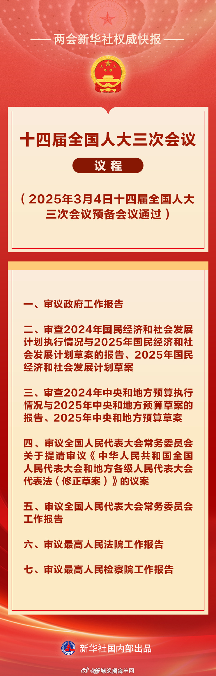 #2025看两会#【#十四届全国人大三次会议议程定了#】十四届全国人大三次会议4