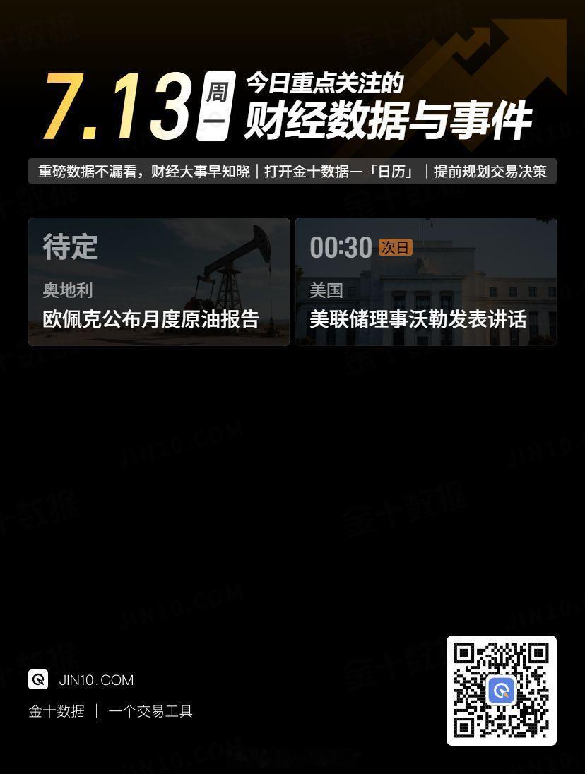 今日重点关注的财经数据与事件：2026年7月13日 周一① 待定 欧佩克公布月度
