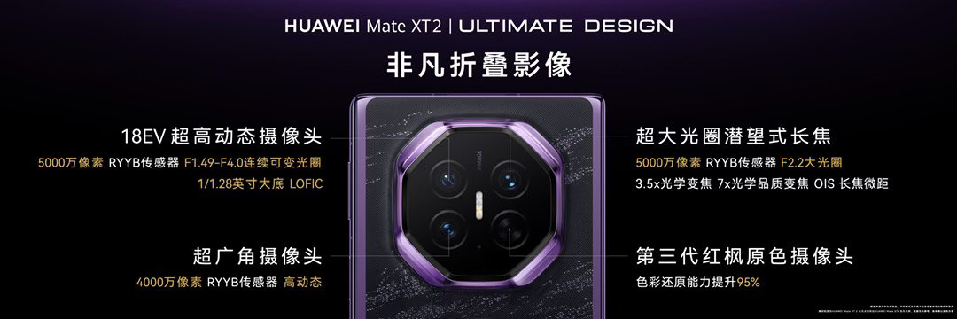 余承东称华为引领可变光圈技术创新室内弱光聚会场景，开大光圈增加进光，抓拍亲友互动