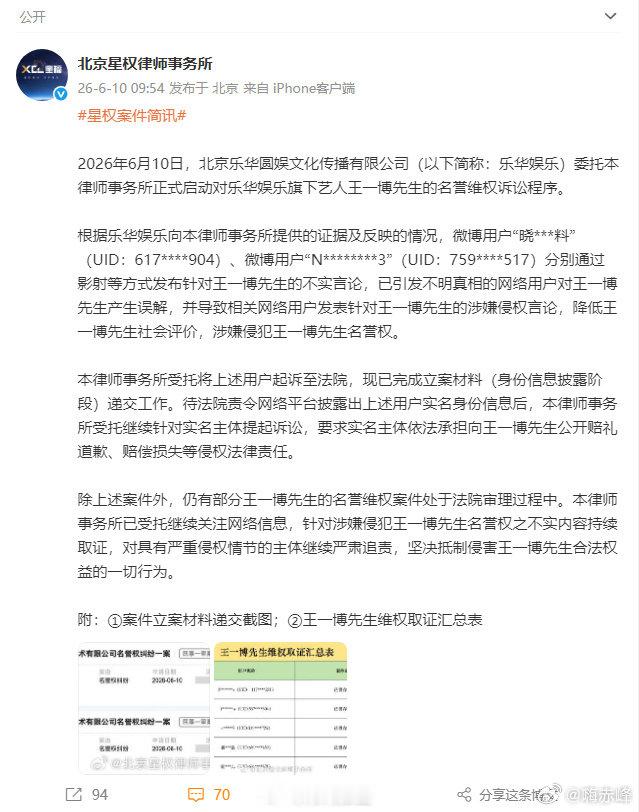 【乐华起诉侵权王一博用户】王一博名誉维权案提交立案 6月10日，发文：2026年