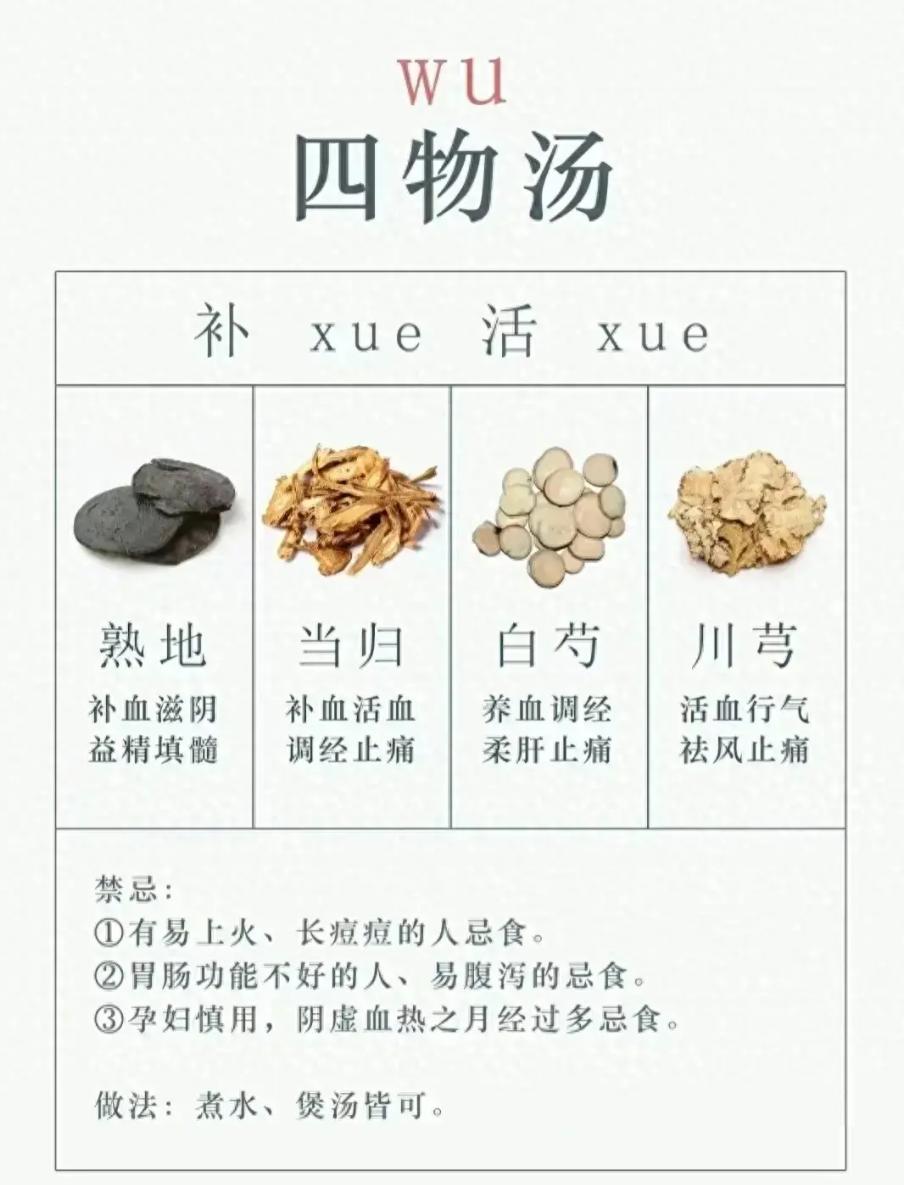 中医4大“千古方”你一定要知道，养血第一四物汤，还阳第一四逆汤，补气第一四君子，