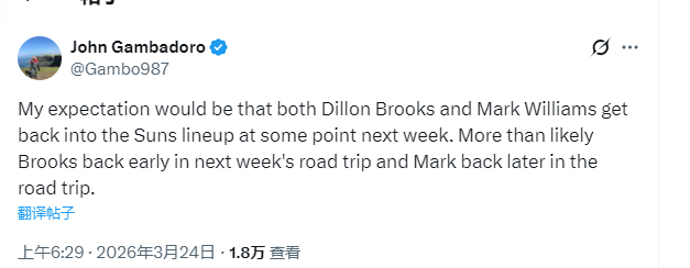 队记gambadoro说，他预计狄龙·布鲁克斯和马克·威廉姆斯下周都会回归太阳队