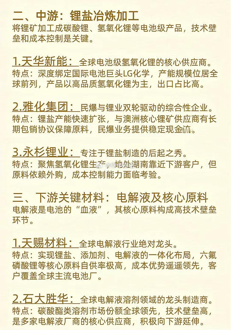 锂矿产业链核心概念公司 