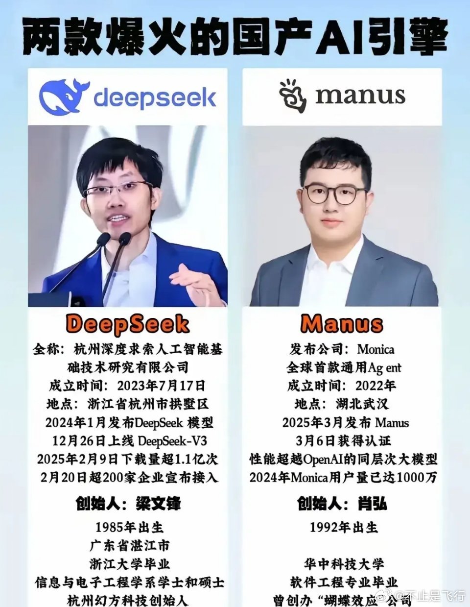 Chatgpt更推荐用户使用ManusdeepSeeK也许在技术与OPenAI难