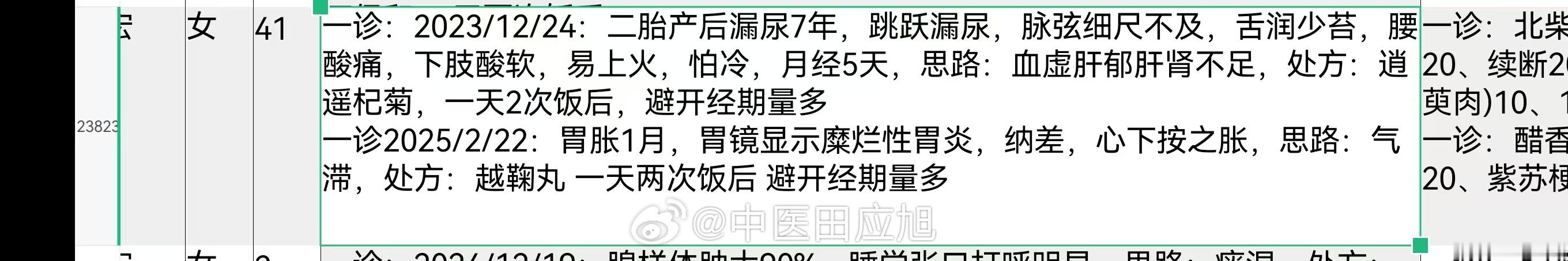 针灸   下午这个宝妈胃胀1个月，独取火土穴，用0.14细针，针入即效，胃胀明显