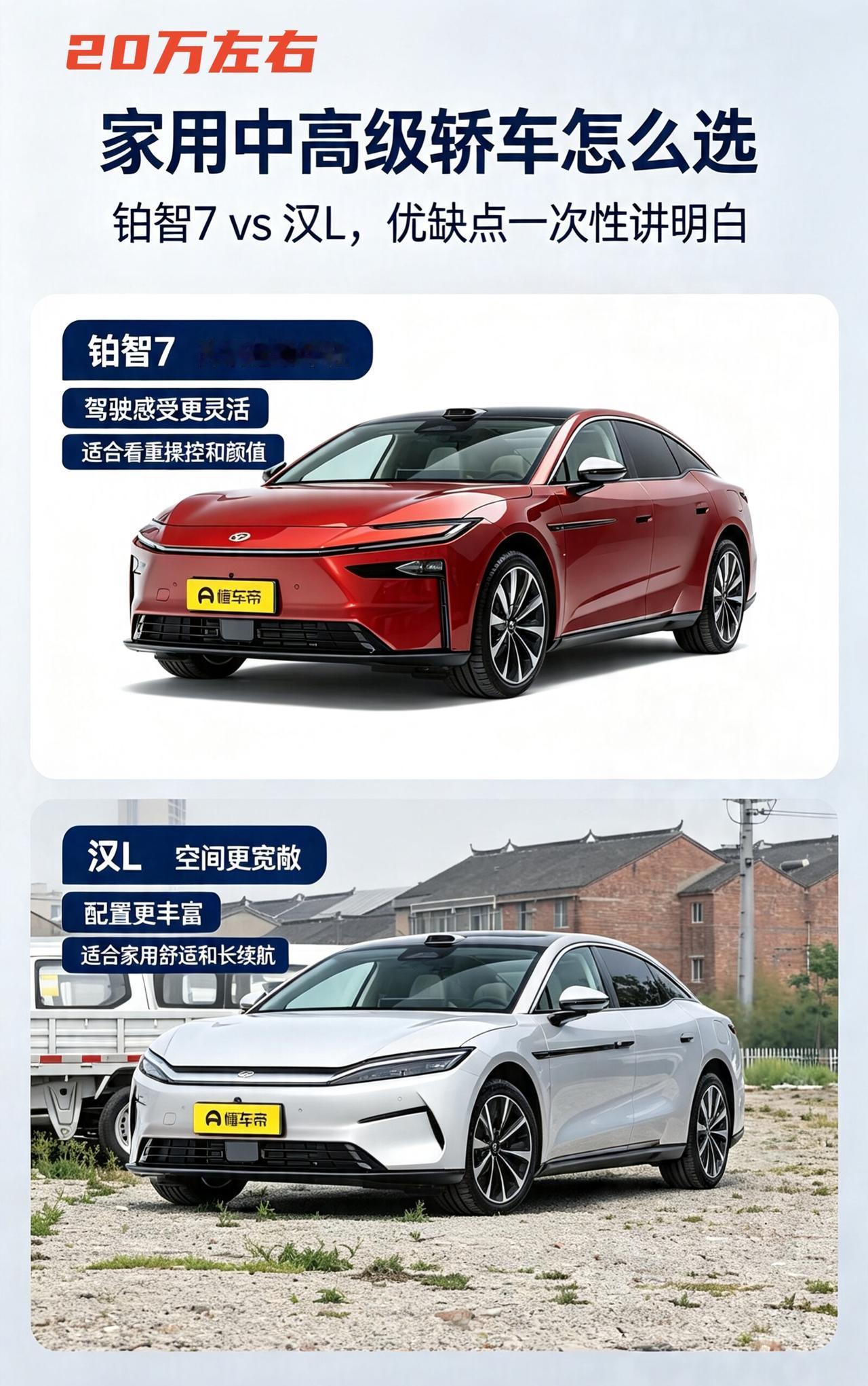 家用选铂智7还是汉L，两款中型纯电轿车各有优势。丰田铂智7胜在省心耐用，丰田三电