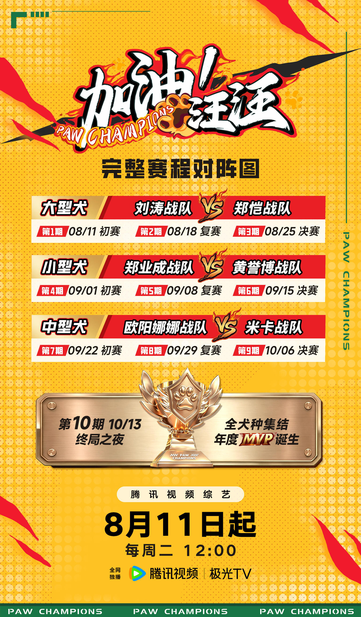 刘涛和查理就三期啊