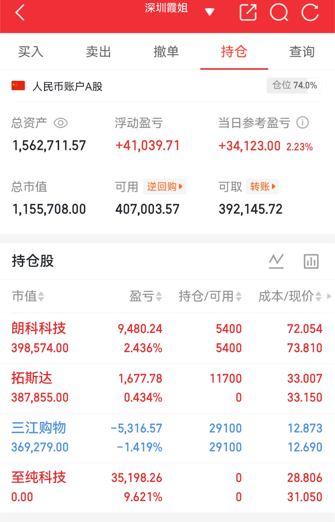 实盘翻盘Day85打卡✨相信光，成为光。不追高、不恐慌，守好节奏稳住心态，慢就是