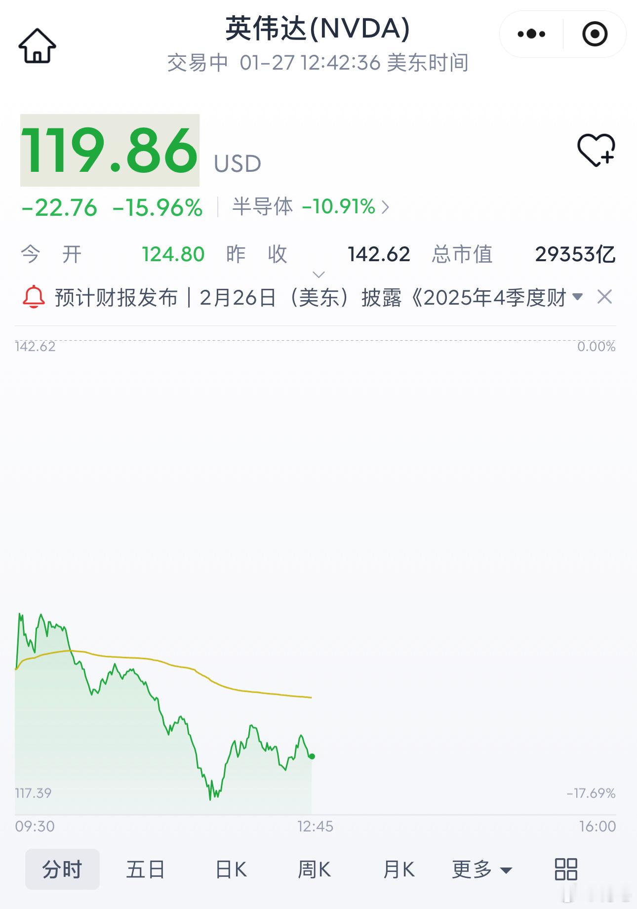 DeepSeek一夜掀翻美股 昨夜，中国AI公司深度求索DeepSeek 凭低成