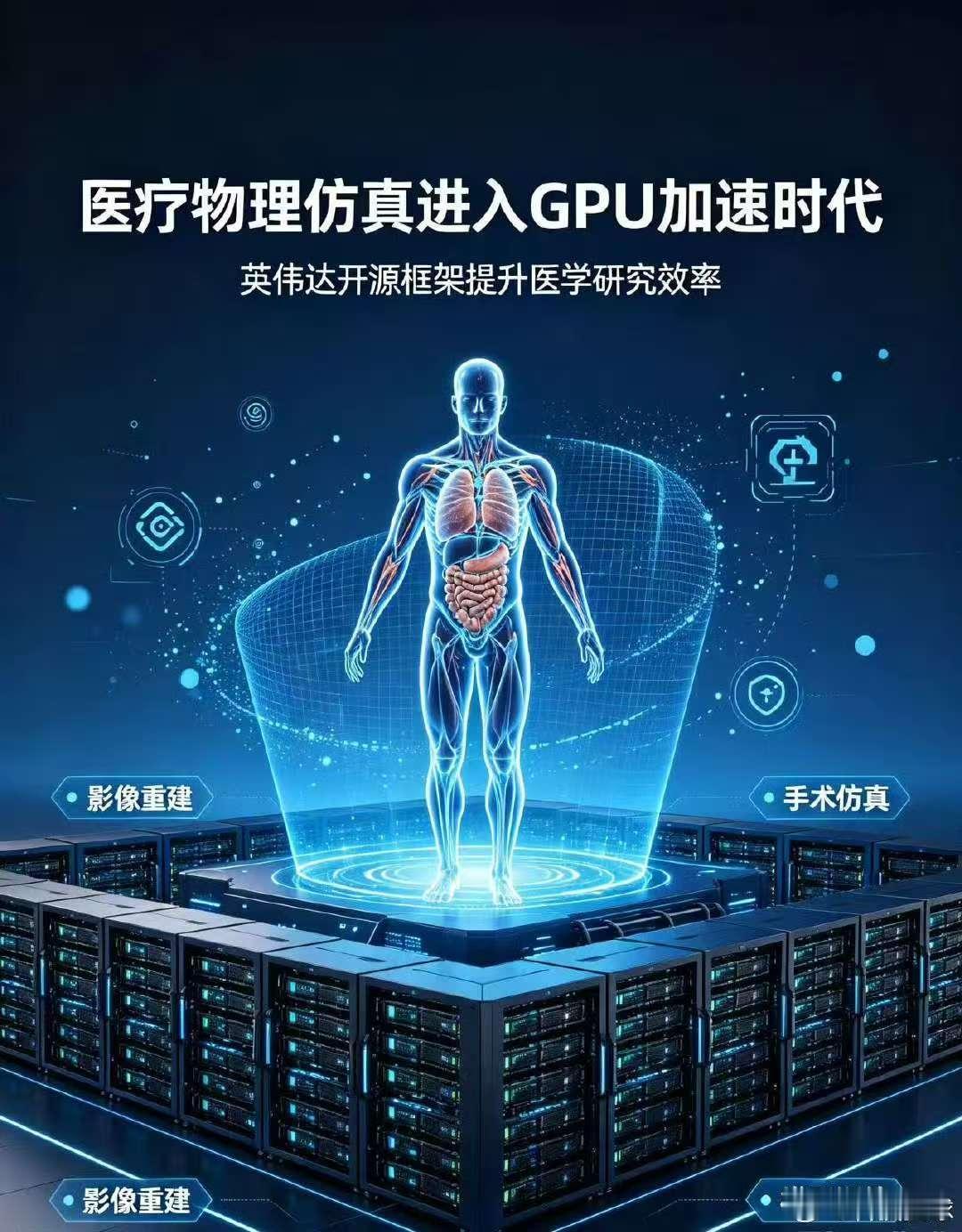 英伟达7月22日宣布正式开源首个基于GPU加速的医疗物理仿真框架，该框架隶属Is