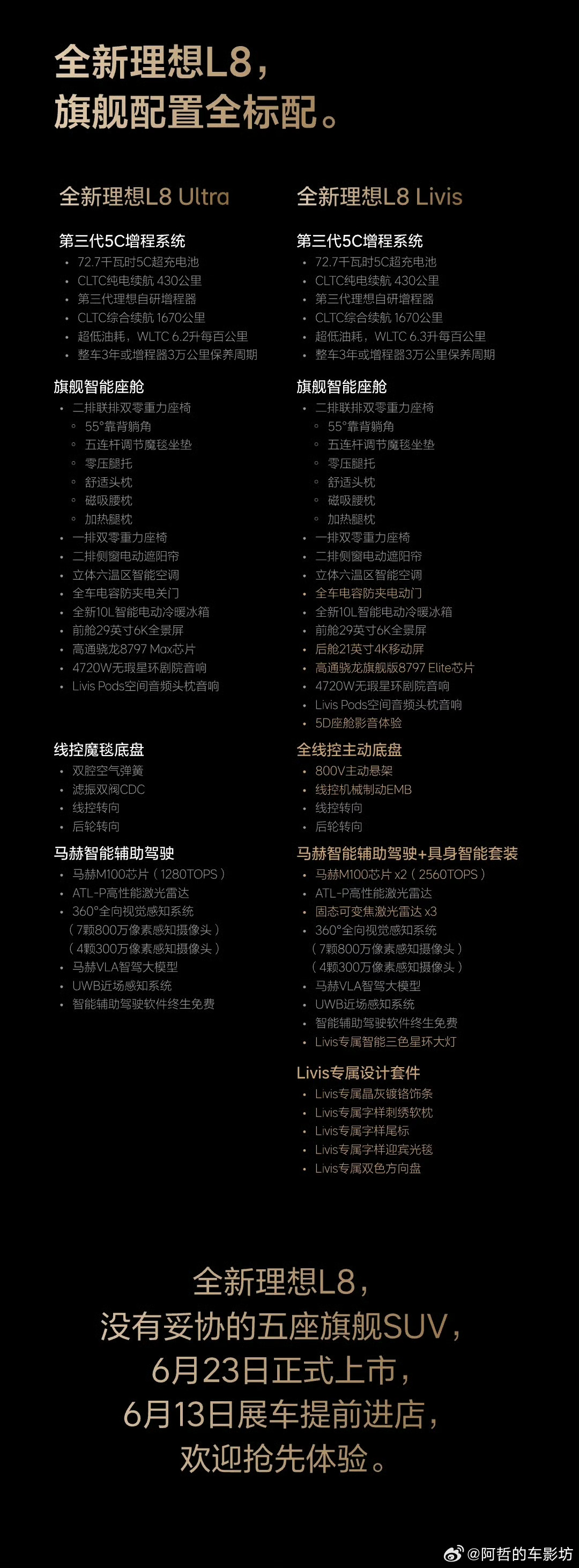 全新理想L8不再是6座布局改成了旗舰大5座的定位与其做将就的三排6座不如直接做成