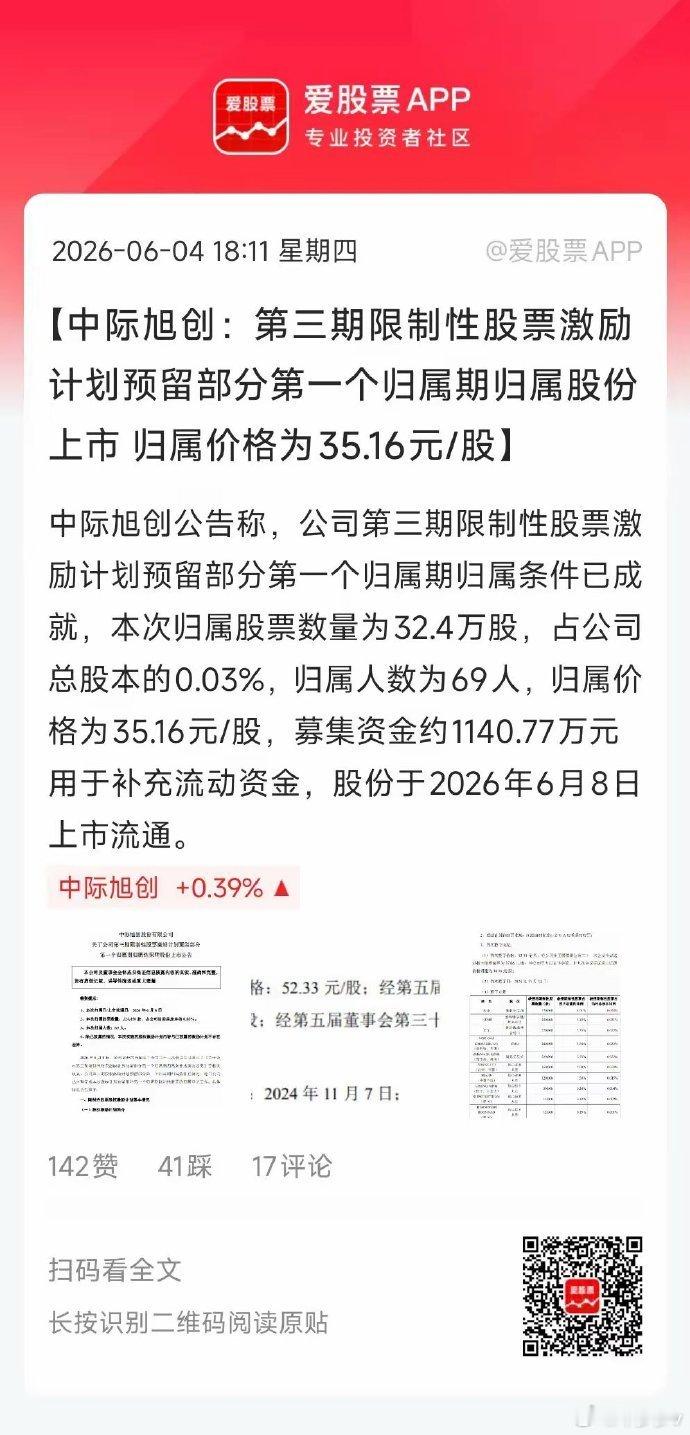 中际旭创32万股权激励的股票到期，可以上市流通了；这些股票只占公司总股本的0.0