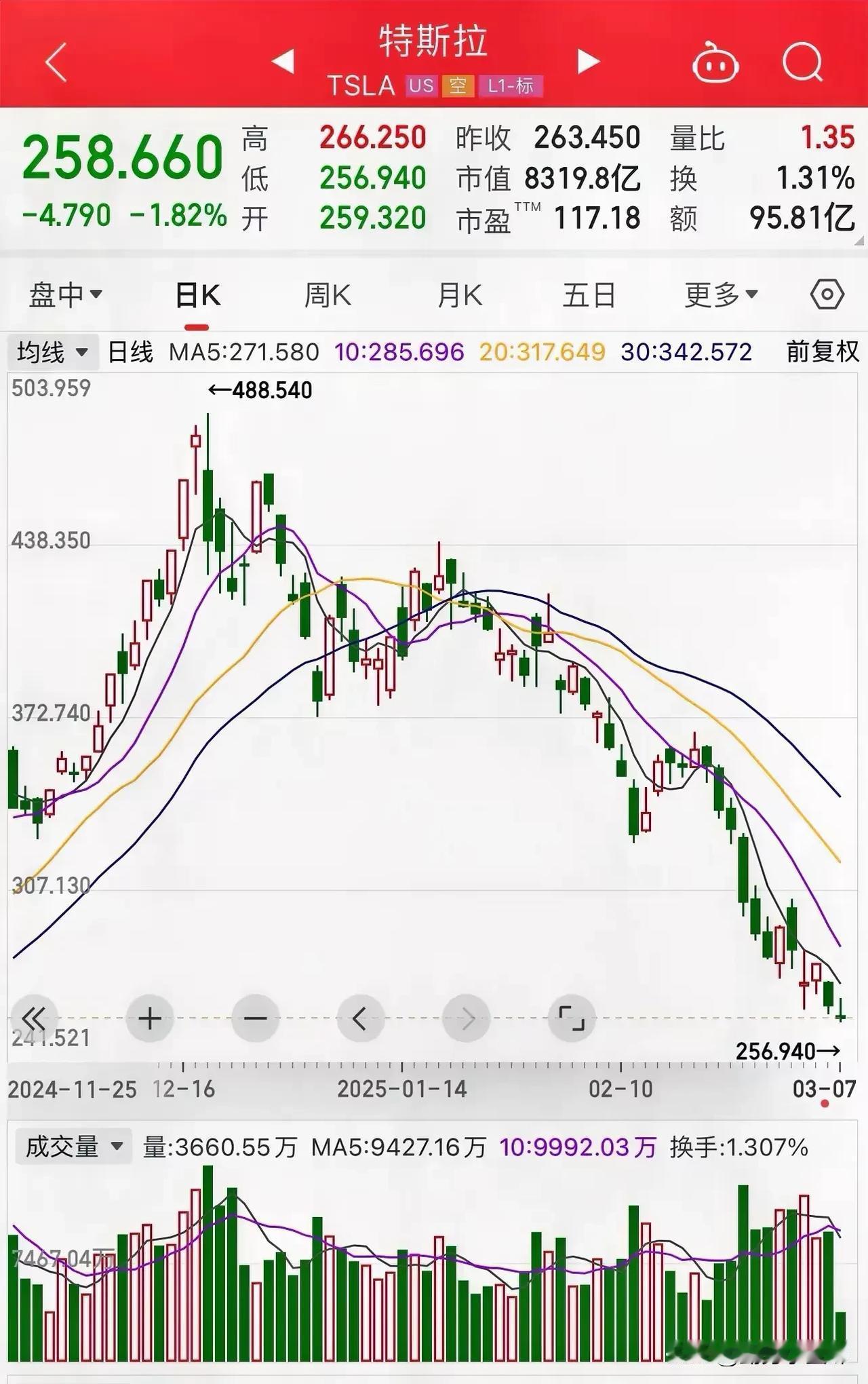 人的精力是有限的，再聪明的人，就算你能把一件事做得很完美，也不能代表他能把所有的