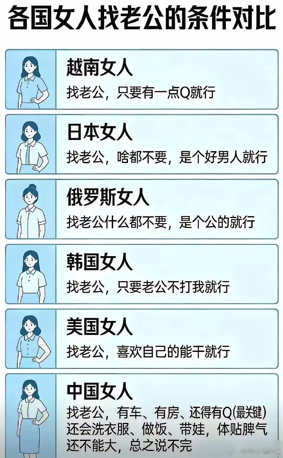 中国社会对女人太好了，难怪女人都吃饱了反刍，中国女人特别作，就是整个社会惯的。 