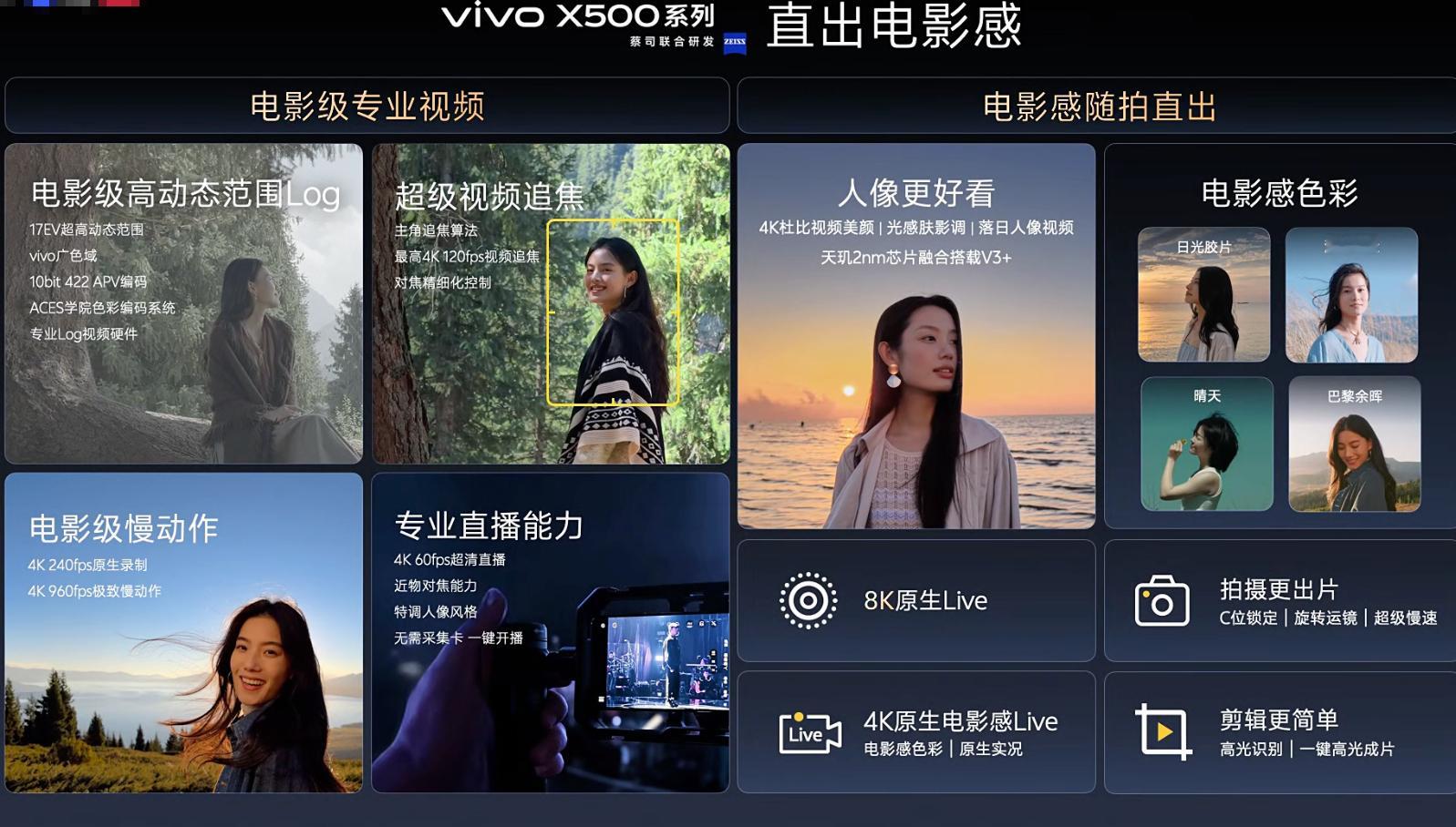 vivo创作者盛典 视频方面的提升太全面了，vivo这次在人像、色彩、镜头语言、