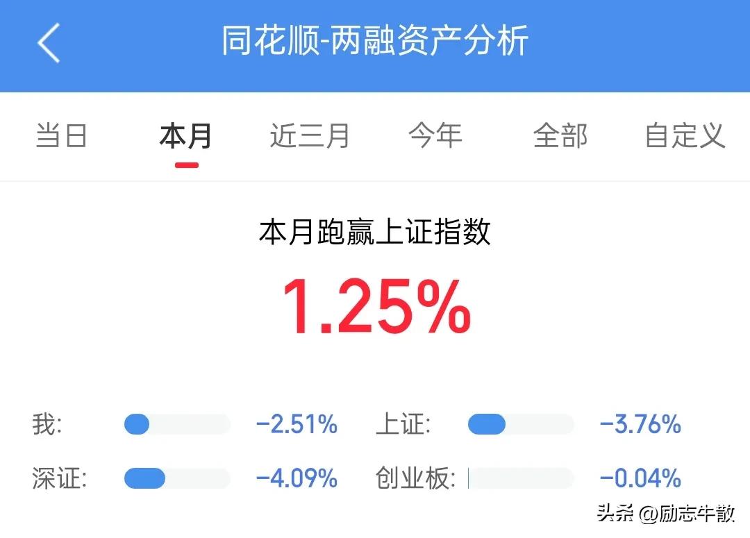 4000点破了也不过如此，还以为下午会加速来一波，没想到破个4000如此艰难，好