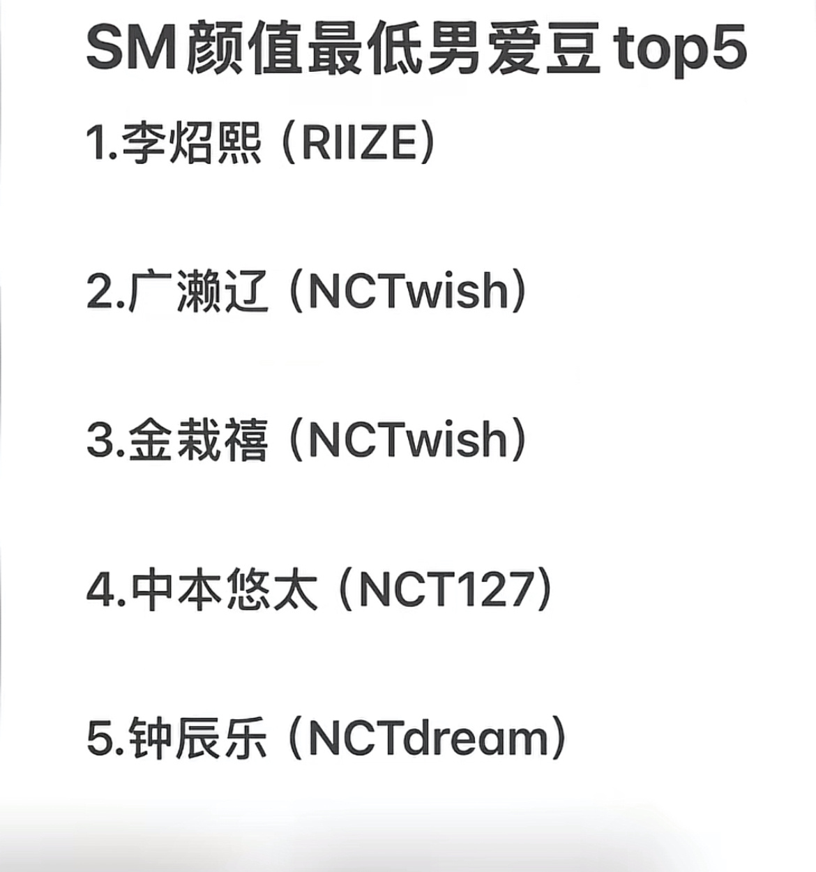 2026年网友评选的kpop四大社颜值最低男爱豆，这客观吗？ 