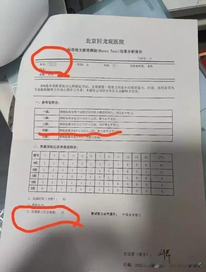 太震惊！清华女硕士测智商仅25分，医生一句话道出残酷真相！
 
简直不敢相信！堂