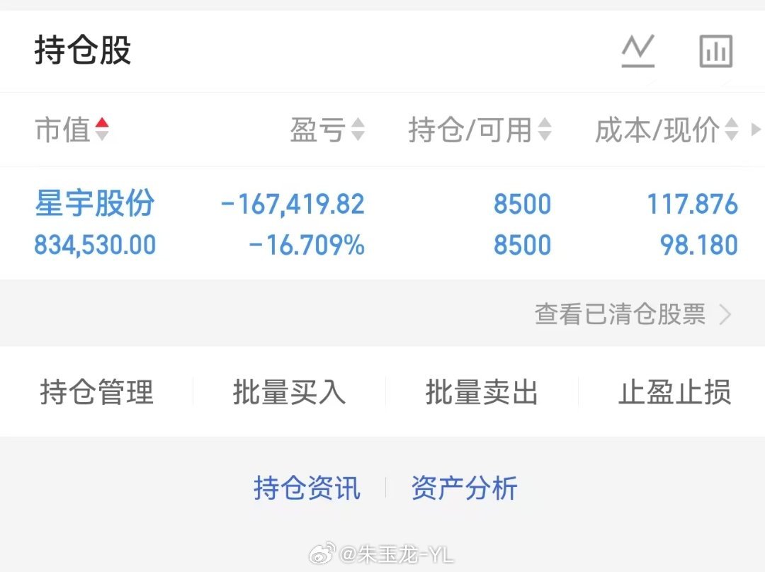 今天有个朋友说，我有一次写星宇股份是智能车灯的优秀企业（这话没毛病）然后他从德赛