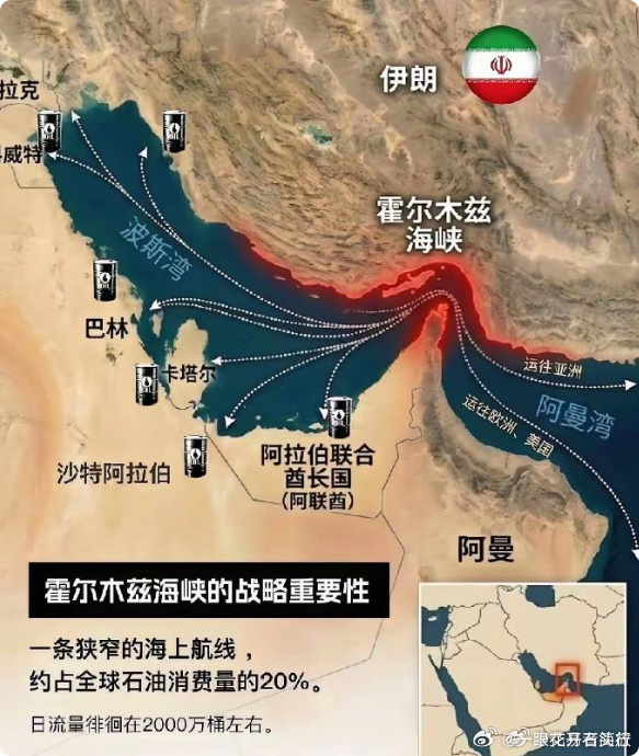 霍尔木兹海峡，真乃咽喉要道。 