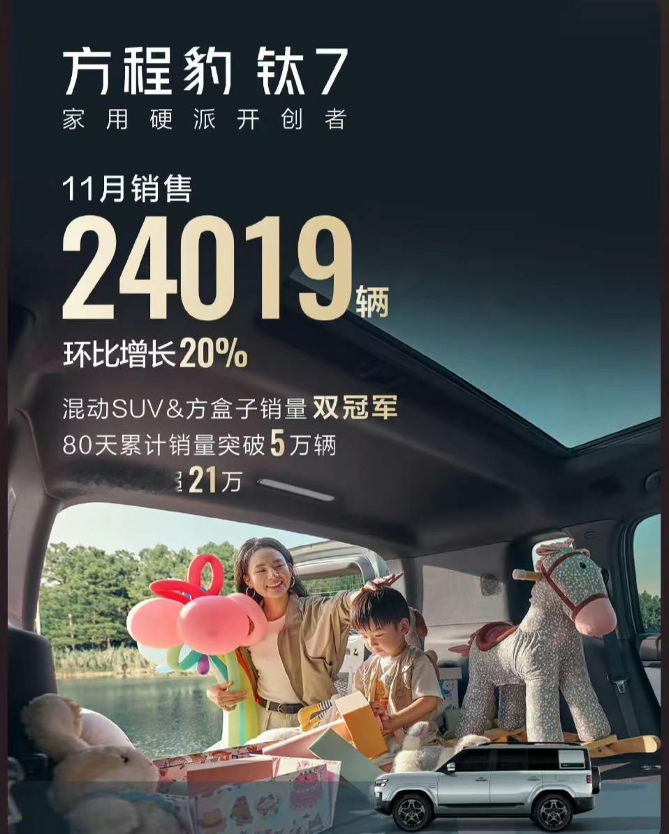 豹力全开，拥豹未来。3758寓意着，三阳开泰，七星高照，五福临门，八面玲珑。善有