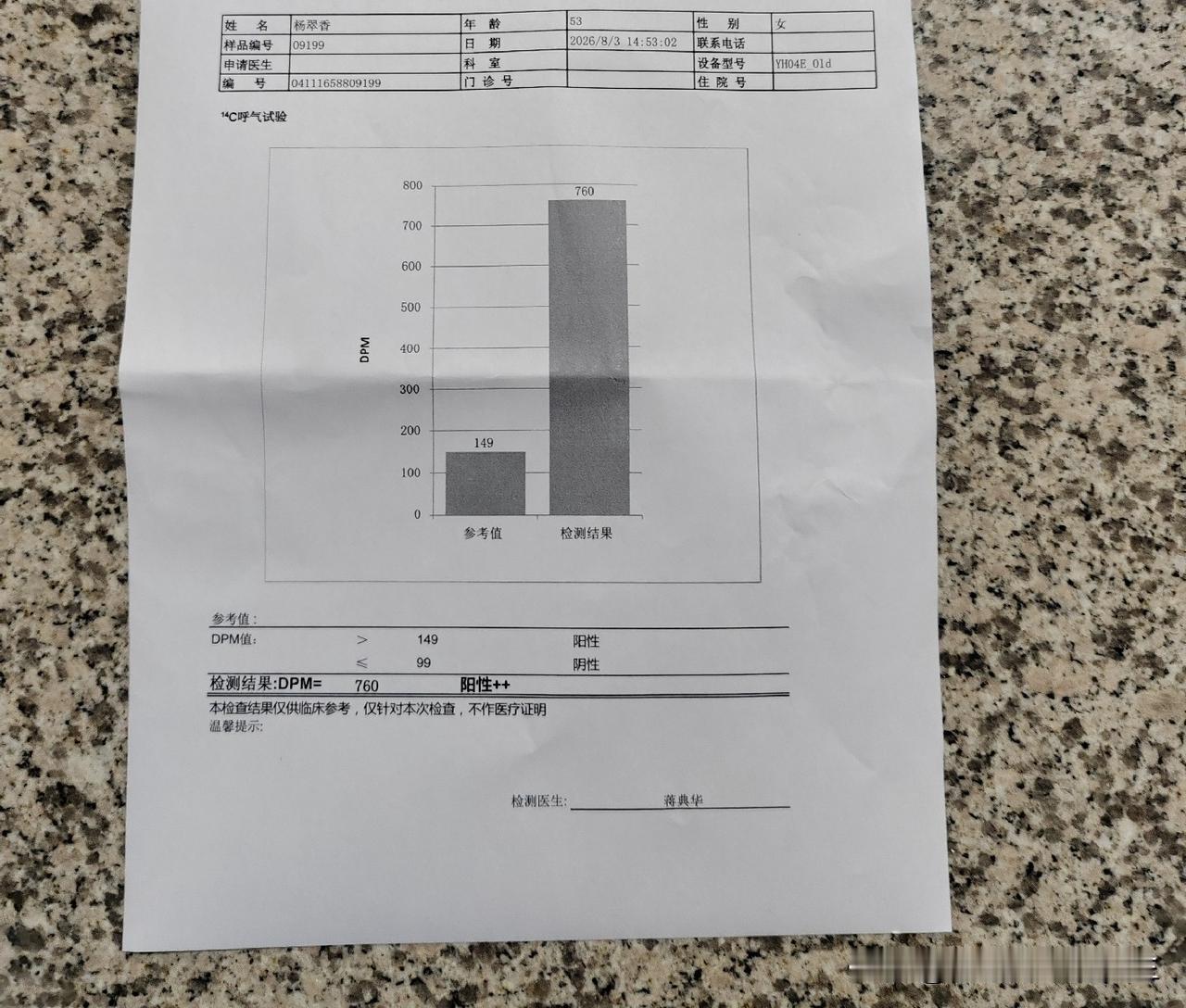 难道我们干工地的农民工胃都不好？
今天我去医院做了个幽旋杆菌检查，检查岀来的结果