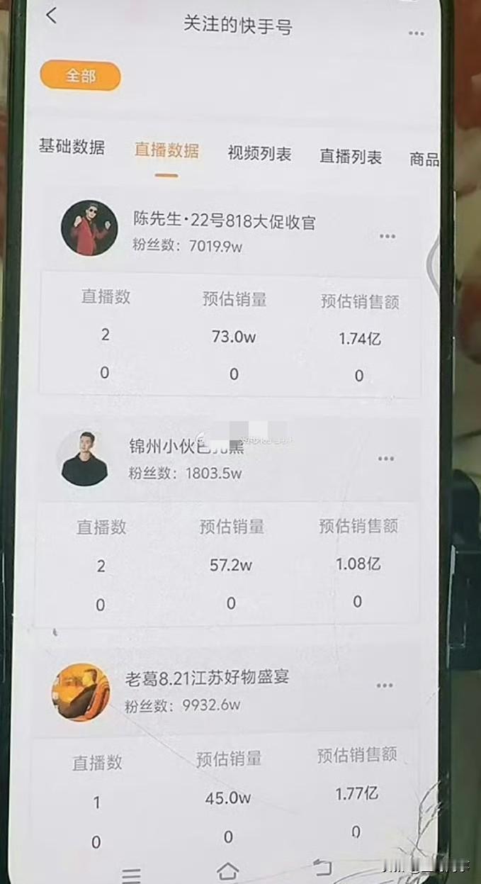 快手电商三足鼎立，放眼快手电商，无非三大势力，四合、润星、辛选三大电商巨头，如今