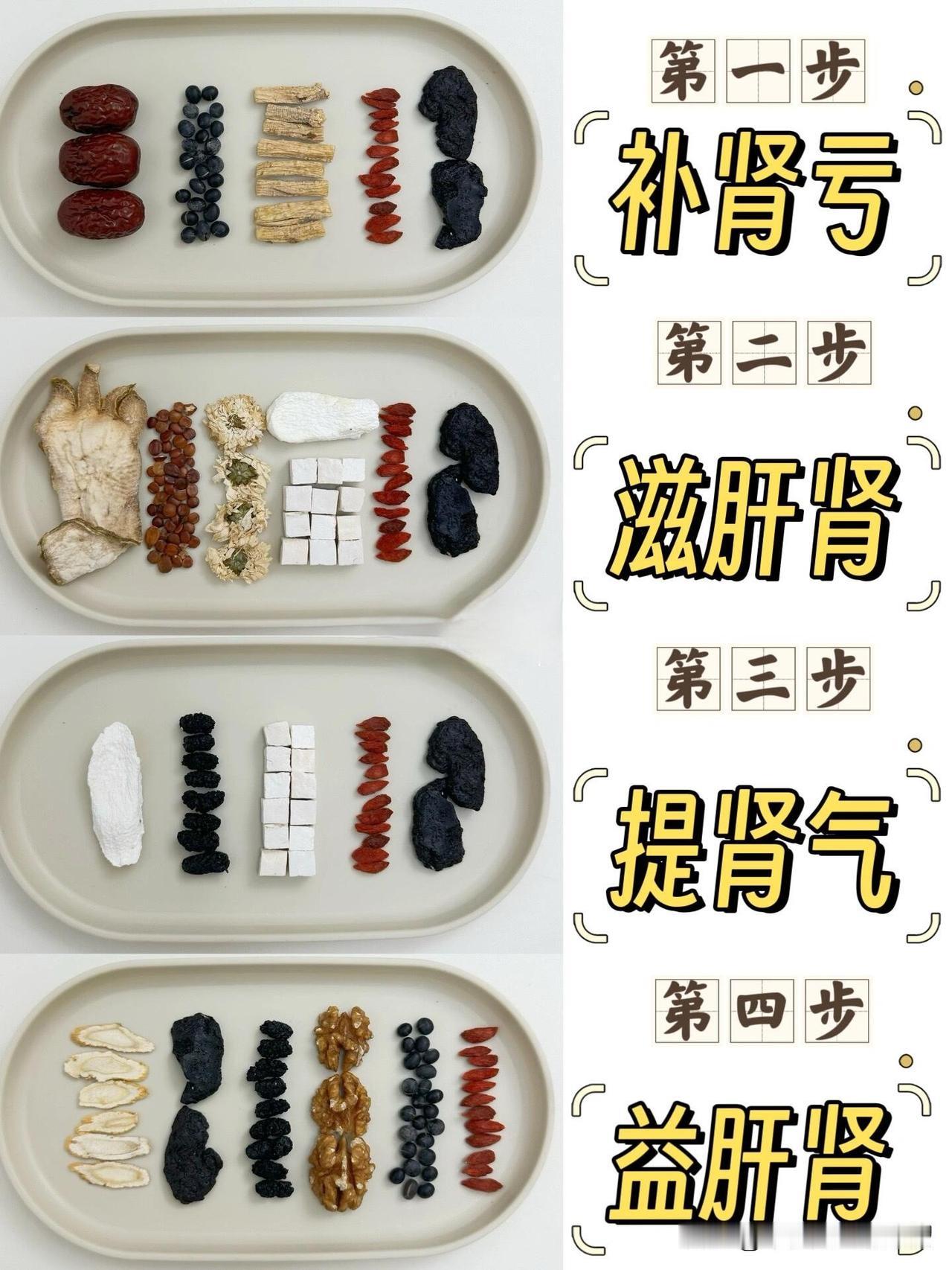 精力不足，容易脱发，半夜起夜多，肾气不足，腰膝酸困
按照这个顺序，一个月把肾气补