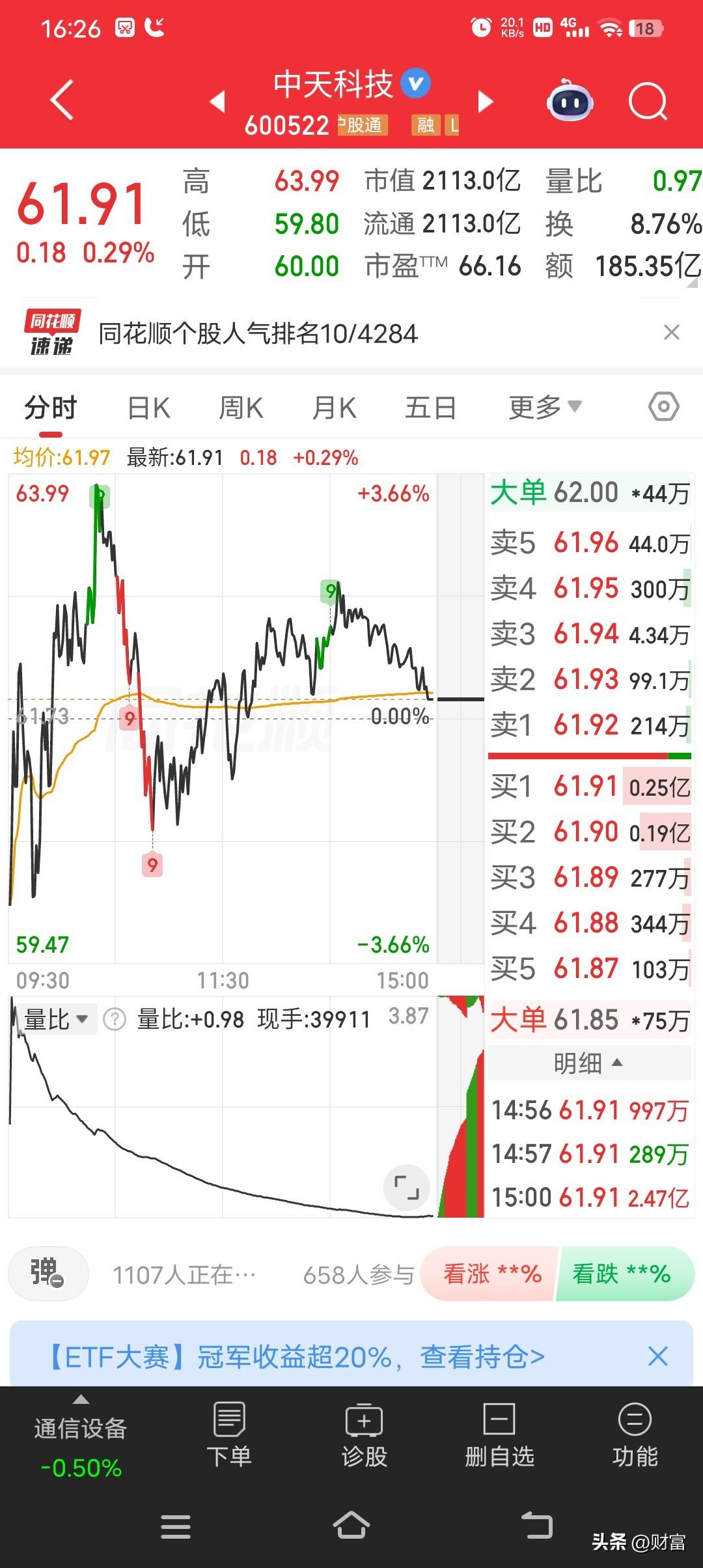 中天科技最近很受关注，6月24日收盘61.91元，小幅涨0.29%，单日涨0.1