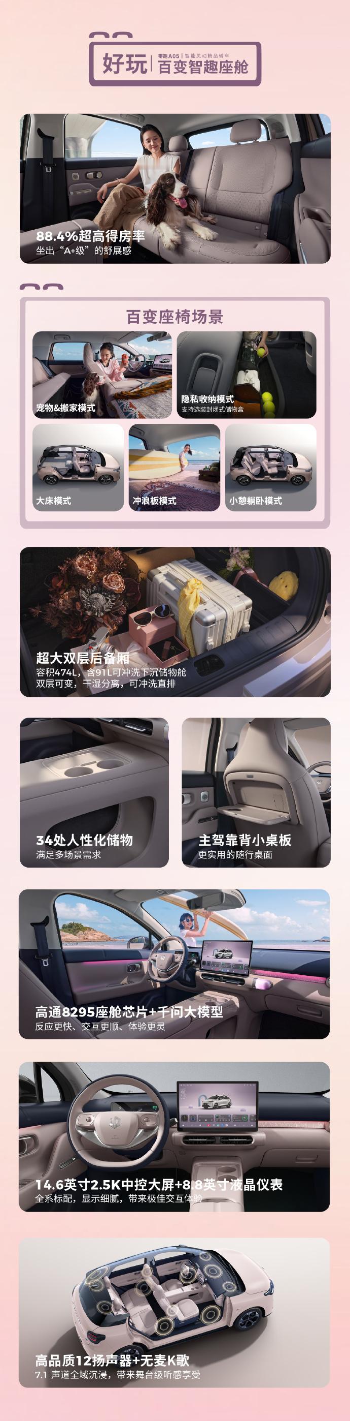 新势力销冠零跑6万级新车A05上市 零跑刚破新势力月销10万台纪录,A10单车干