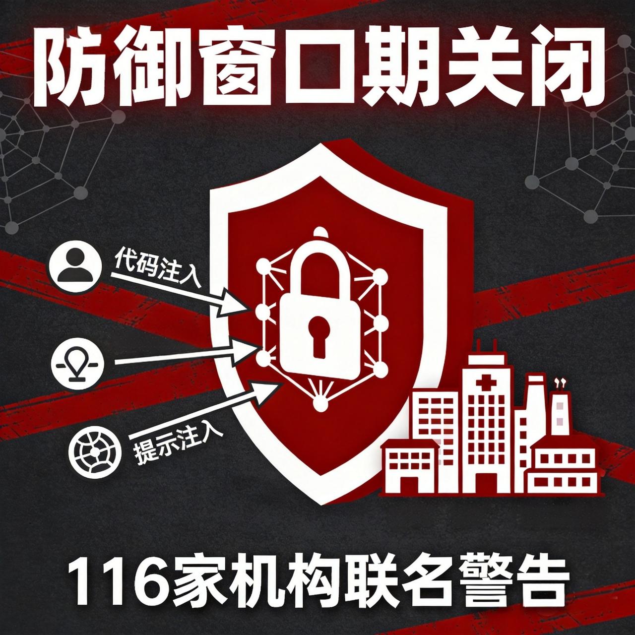 OpenAI、Anthropic、谷歌、微软等116家机构联名警告：AI网络攻击