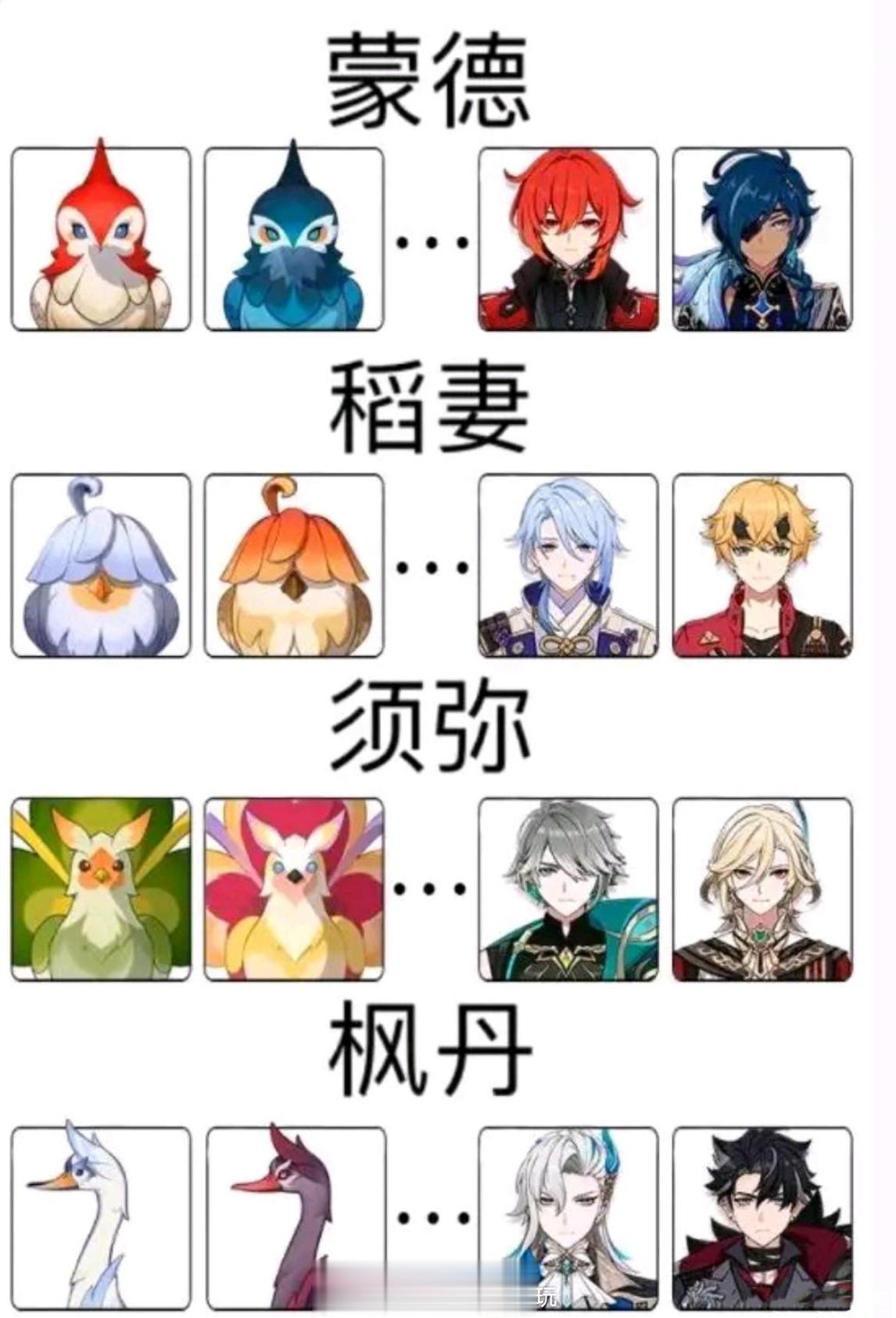 原神大世界灵感设计来源[doge]#原神# ​​​