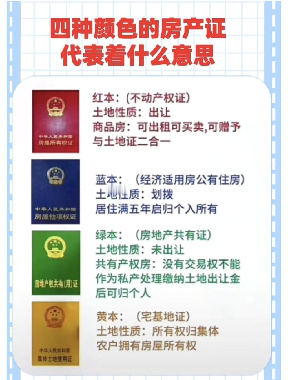 房产证别只盯颜色，这一行字才是能不能交易的关键
 
现在不少人还在用老观念，判断