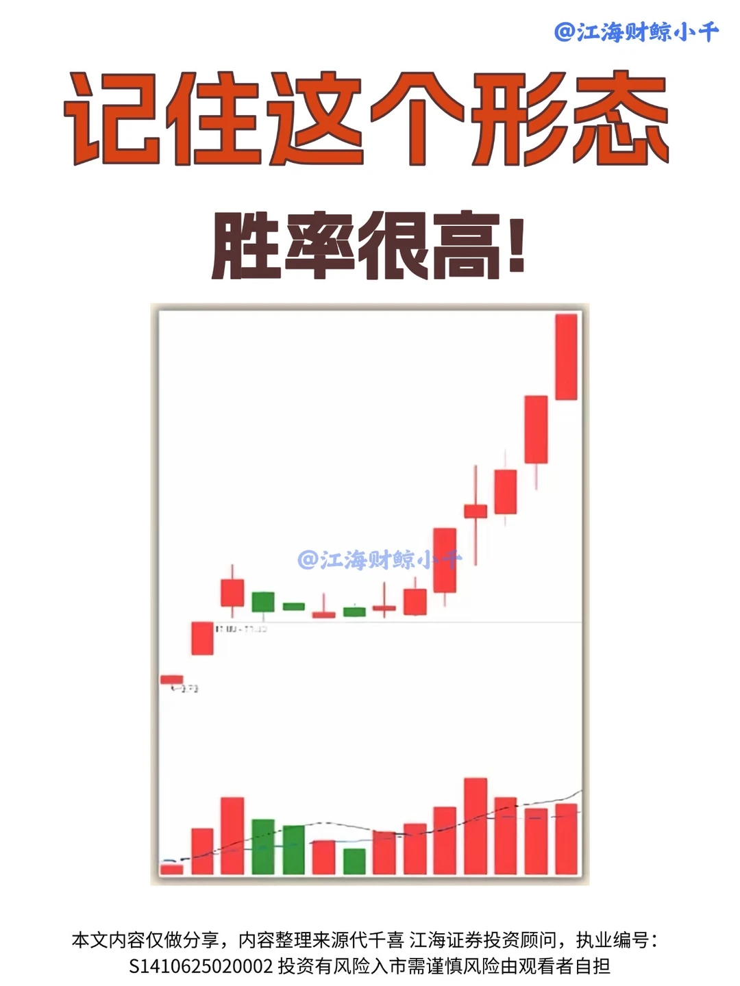 ✅记住这个形态，胜率很高！