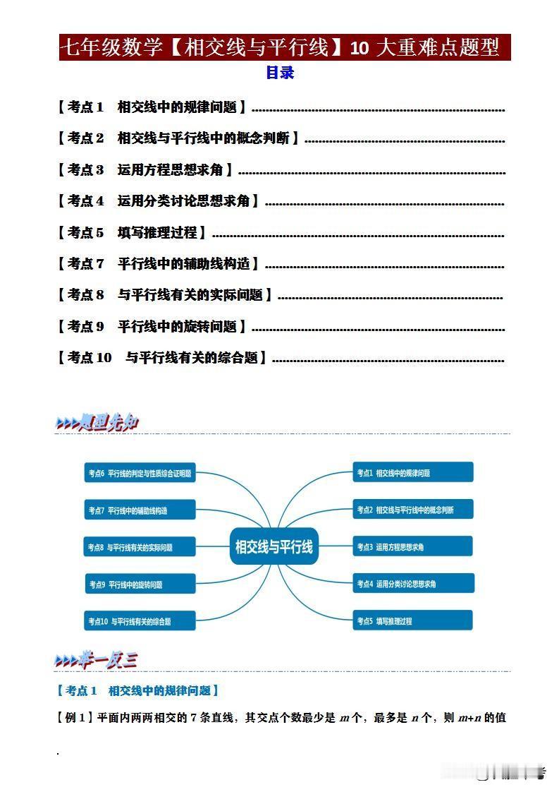 七年级数学《相交线与平行线》10大考点专练！80%孩子栽在这，速领提分资料!
