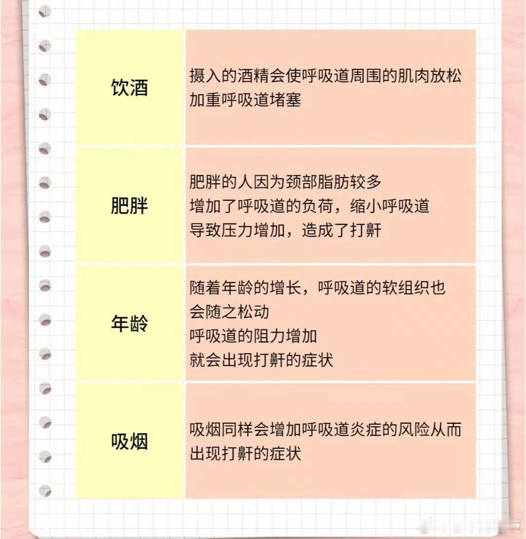 贾冰因戏减肥后不再打呼瘦的人不怎么打呼，适量减肥，别减的太狠了[并不简单] ​​
