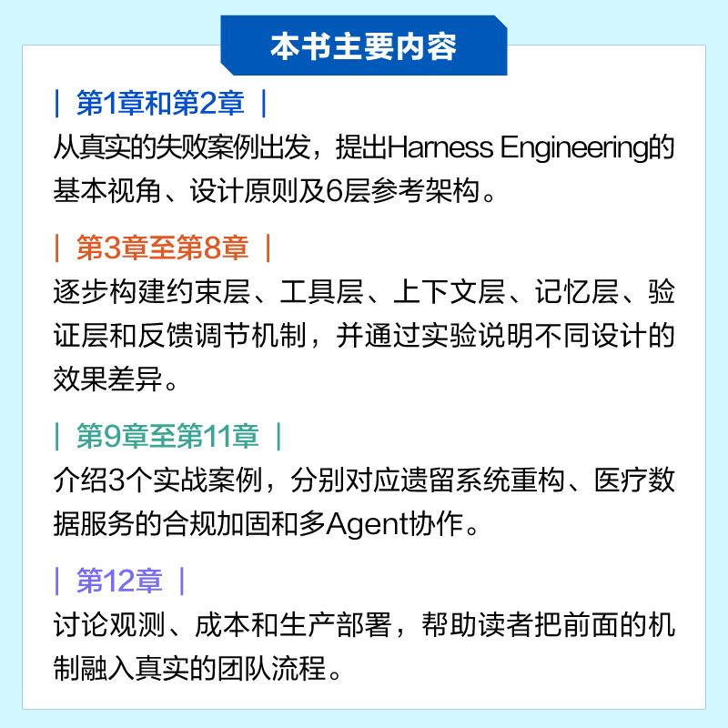 转发抽奖 转发抽3本 的新书《Harness Engineering实战：构建可