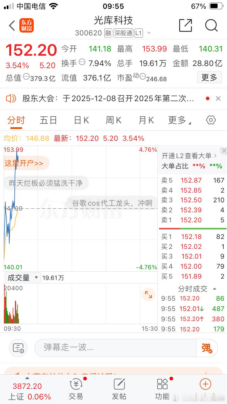 光库科技上车！ 